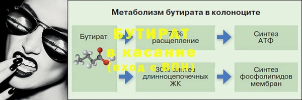 mix Верхний Тагил
